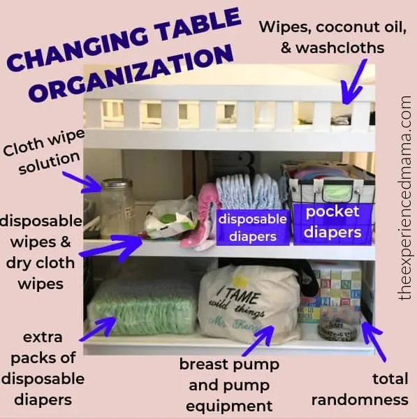 The Best Way to Organize Baby Clothes