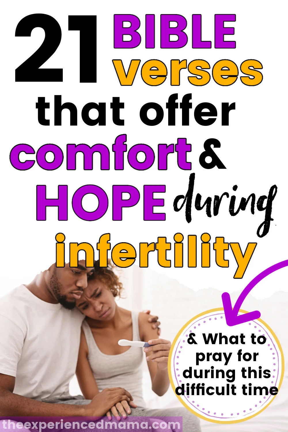 couple devastated by negative pregnancy test and infertility, with text overlay, "21 bible verses that offer comfort and hope during infertility"